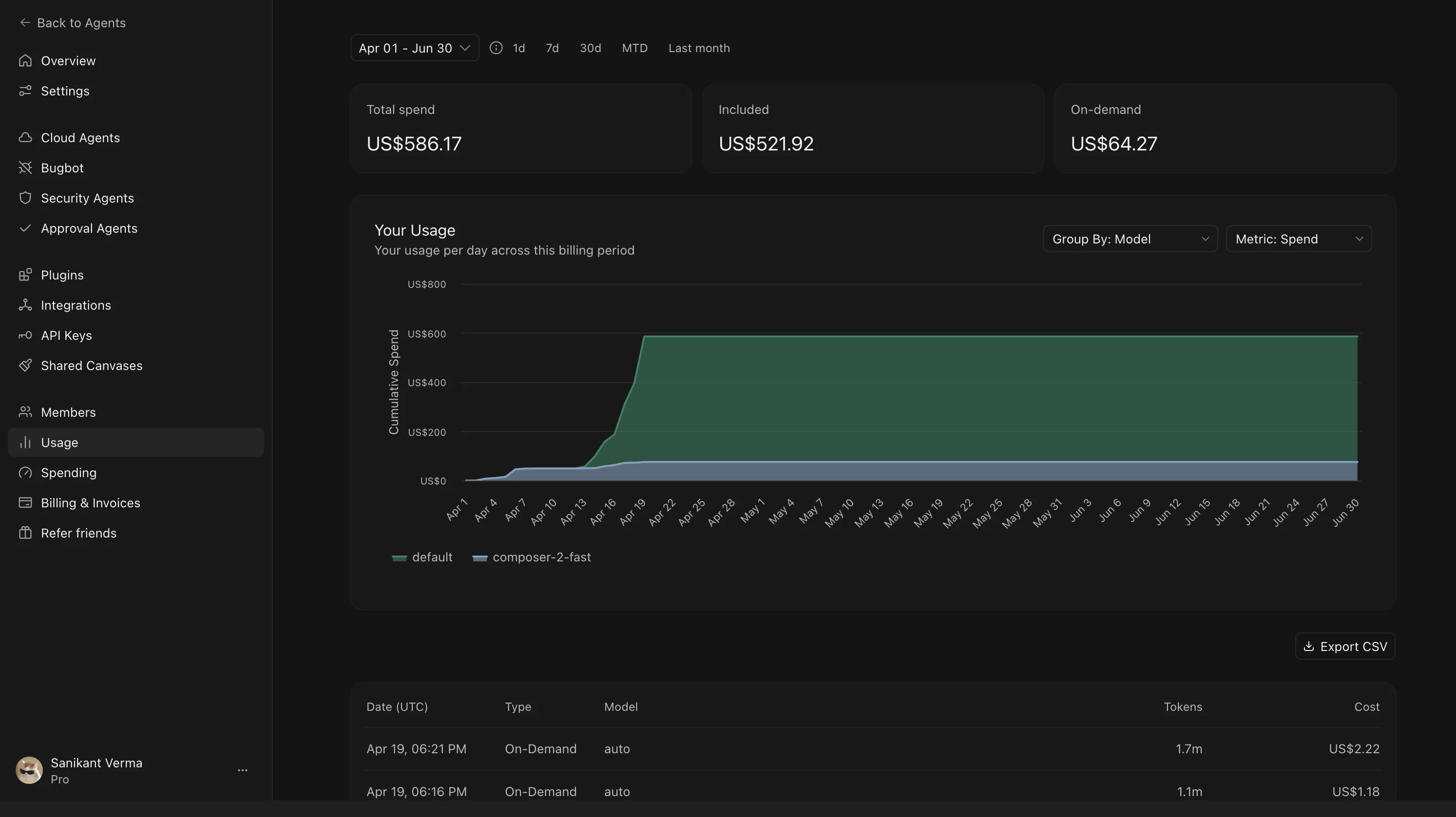 Cursor Pro usage and settings dashboard of a paying user